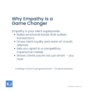 Measuring the Impact of EQ on Client Service